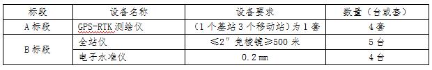 QQ截图20200520092605.jpg