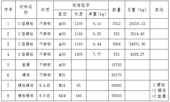 QQ截图20210618102014.jpg