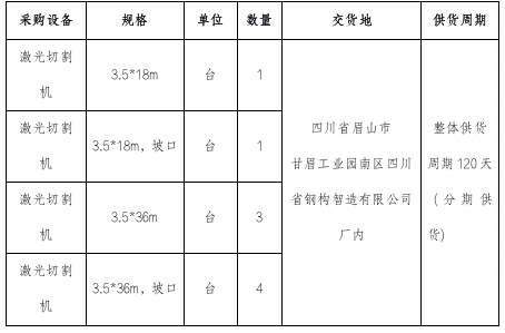 1E8F3CA451D422747696CCFA98A5CEE4.png 1E8F3CA451D422747696CCFA98A5CEE4.png