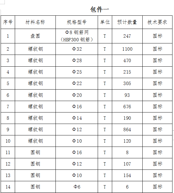 9@O}7B2I5E(9~EGD07WT[5X.png 9@O}7B2I5E(9~EGD07WT[5X.png