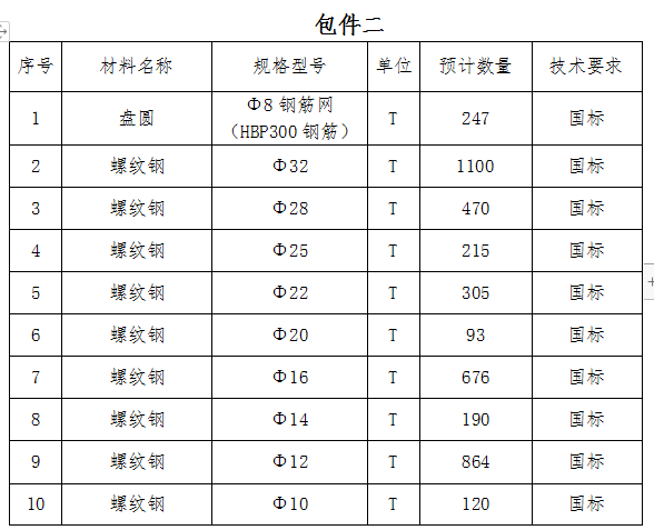 (B(UZD[H)KHIL0M[89V68S6.png (B(UZD[H)KHIL0M[89V68S6.png