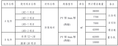 9858F32D16FDE9CFF77F1A97161E4E5D.png 9858F32D16FDE9CFF77F1A97161E4E5D.png