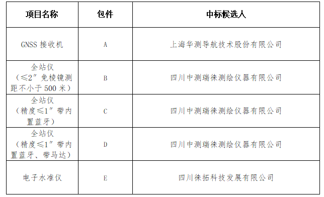 CKF%HQOV(9EO$~OZNAO6A_E.png CKF%HQOV(9EO$~OZNAO6A_E.png