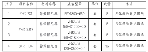 AA86E379F3D3D11EAB9D09E8F99EF061.png AA86E379F3D3D11EAB9D09E8F99EF061.png