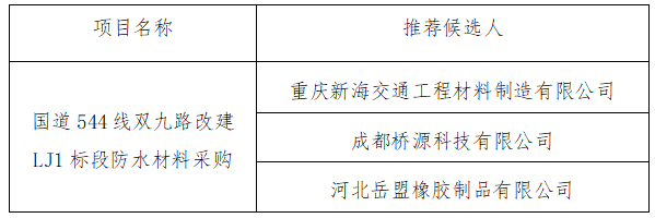 _EJB7@{0[FC7YG)H8~(}3L9.png _EJB7@{0[FC7YG)H8~(}3L9.png