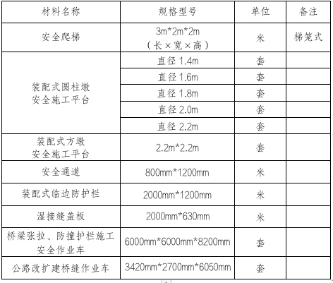 CF5C7D0017FDCB1285CB1770E380EE03.png CF5C7D0017FDCB1285CB1770E380EE03.png