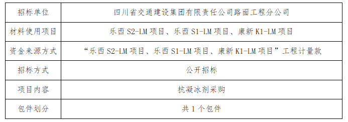 R$7D~TU`S{A%WSD(F573MO1.png R$7D~TU`S{A%WSD(F573MO1.png