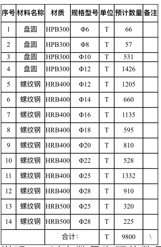 D9027DF7F03F44ED3C2DC72C72858FC8.png D9027DF7F03F44ED3C2DC72C72858FC8.png