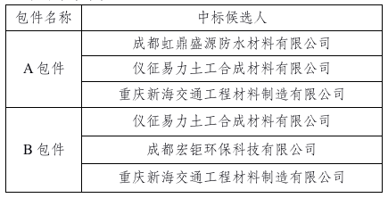 EC302795A8809F4D3A17F46E35DB6AF8.png EC302795A8809F4D3A17F46E35DB6AF8.png
