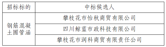 3U``Z65K12_8GZT~}{W36X7.png 3U``Z65K12_8GZT~}{W36X7.png