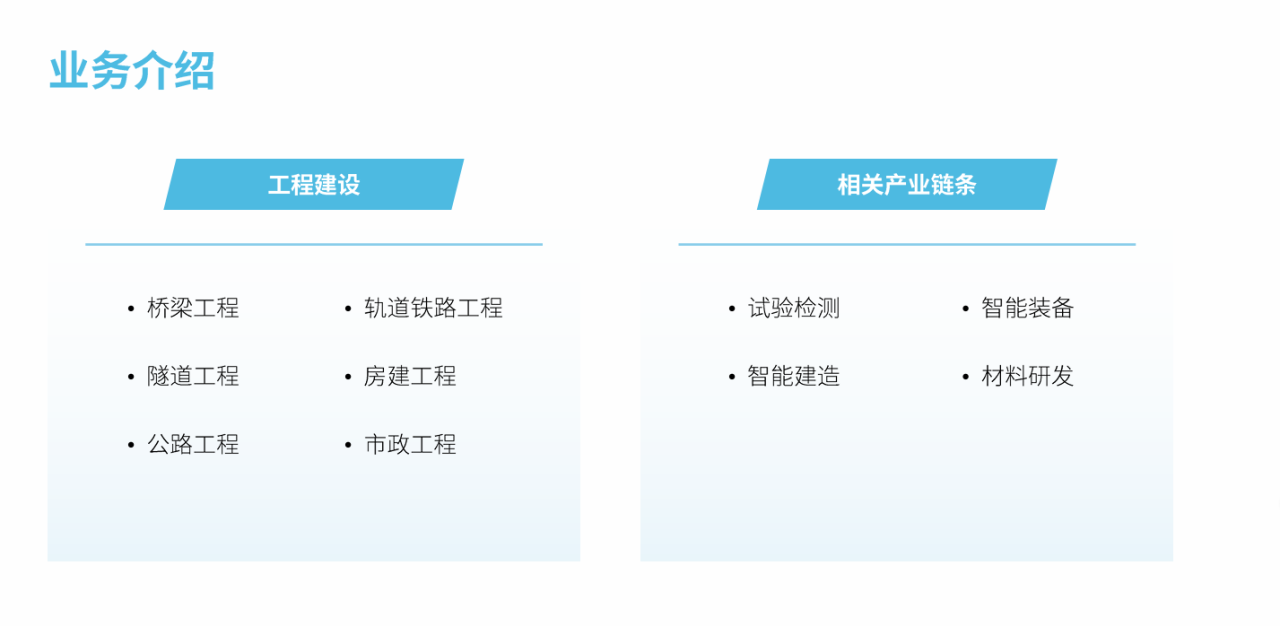 主营业务.png